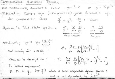 Neil Armstrong class handout on compressible airspeed theory, for Aircraft Flight Testing class at University of Cincinnati, held winter quarter 1977. Written by Professor Armstrong, provided by Bob Levo, UC '77 AsE