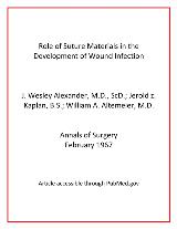 Image for Altemeier article Role of Suture Materials in the Development of Wound Infection
