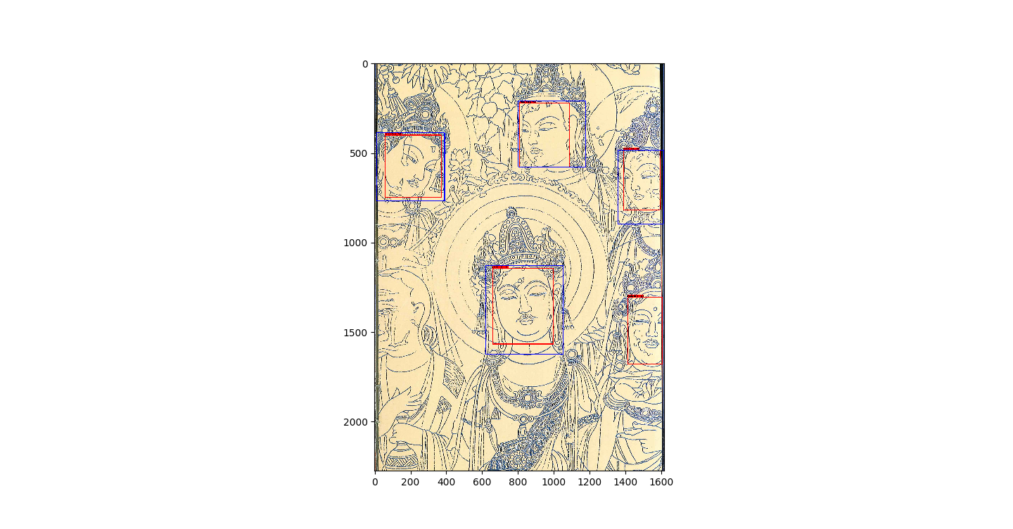 computer-vision---dunhuang