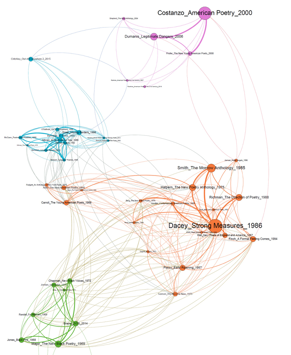 elliston-poetry-network-2