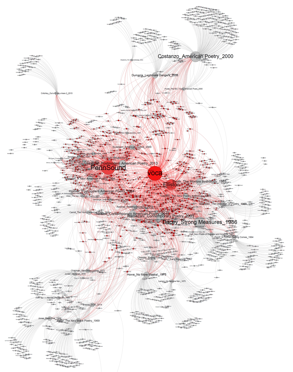 elliston-poetry-network