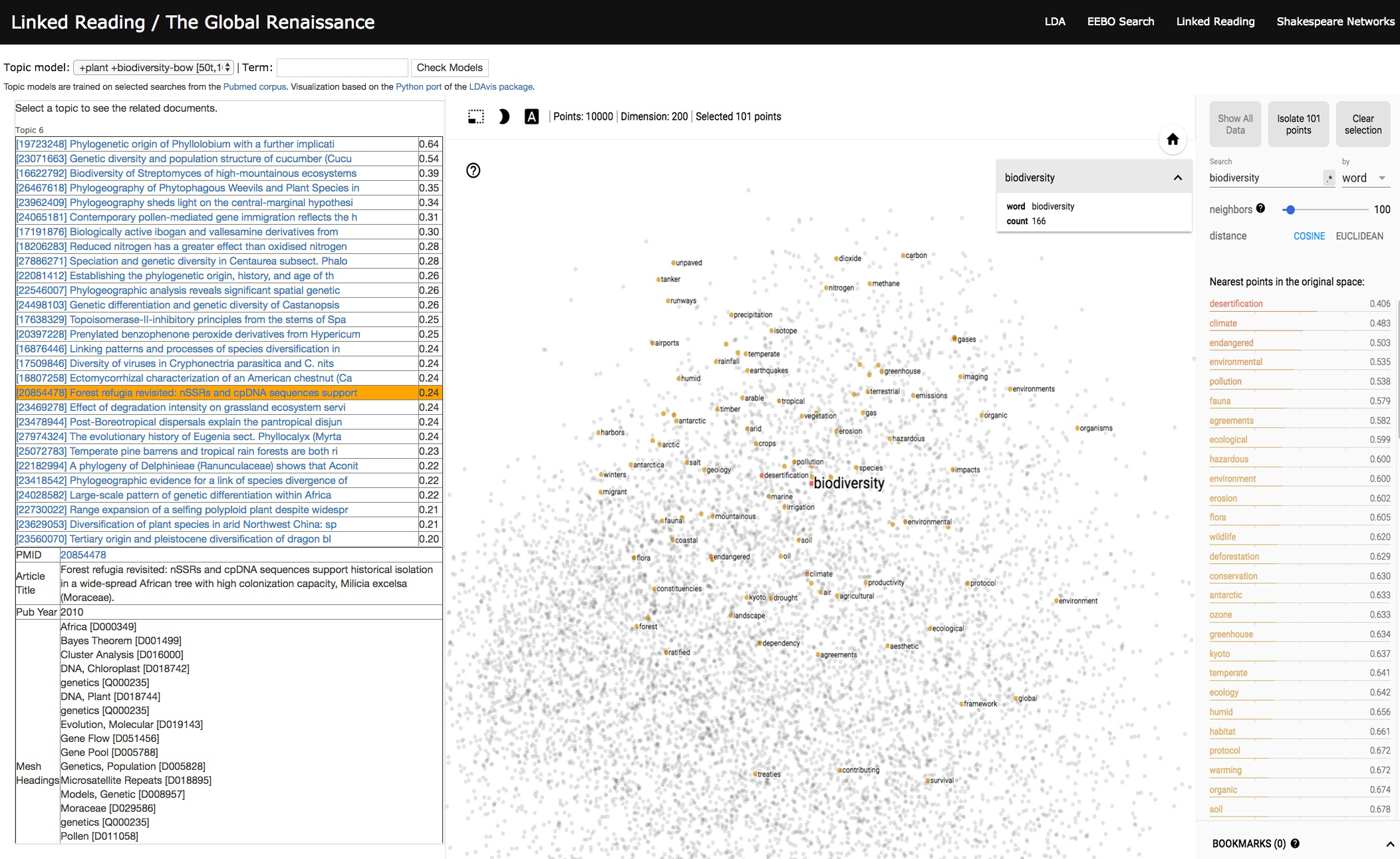 scholarly-literature-pubmed-text-mining